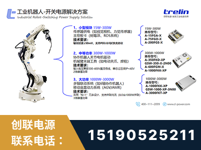 黔西-工业机器人-开关电源解决方案