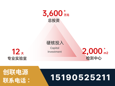 黔西-研发创新能力强
